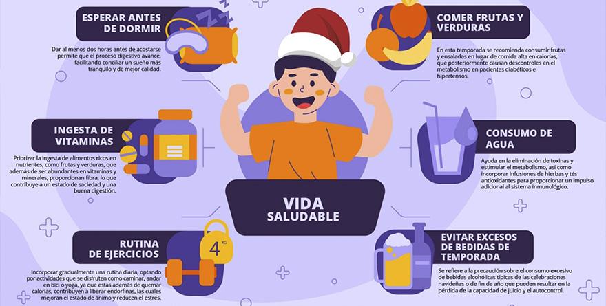 Alimentación saludable: cómo volver a una alimentación equilibrada después de las fiestas 1