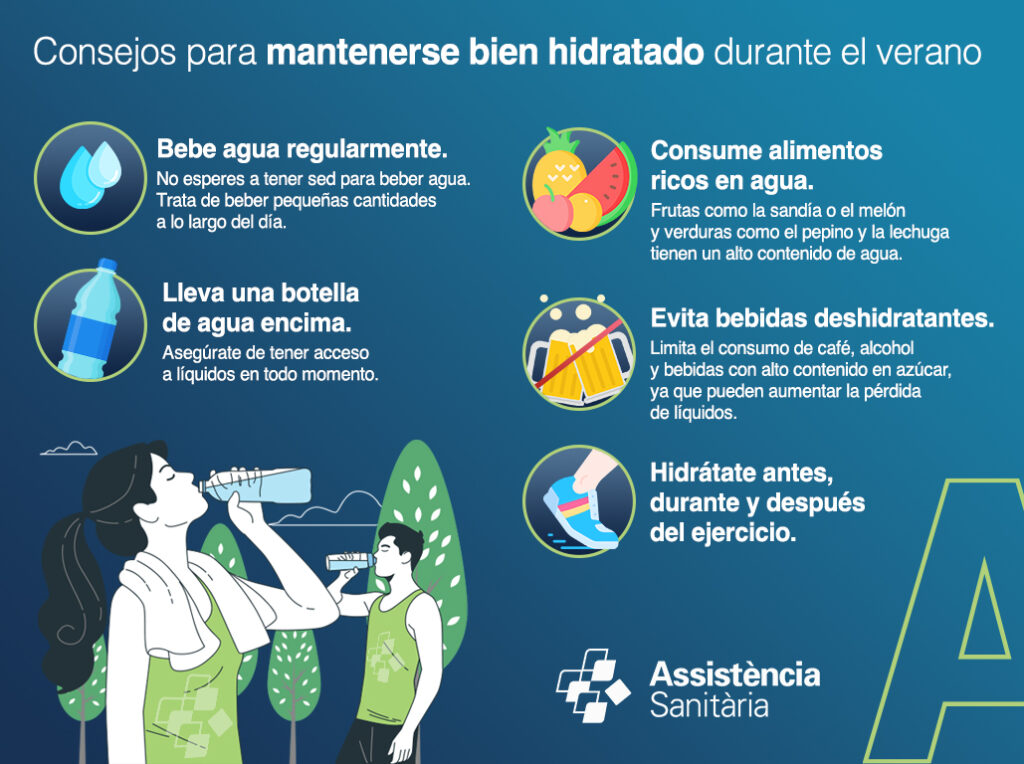 Alimentación saludable: Hidratación y salud en altas temperaturas 2