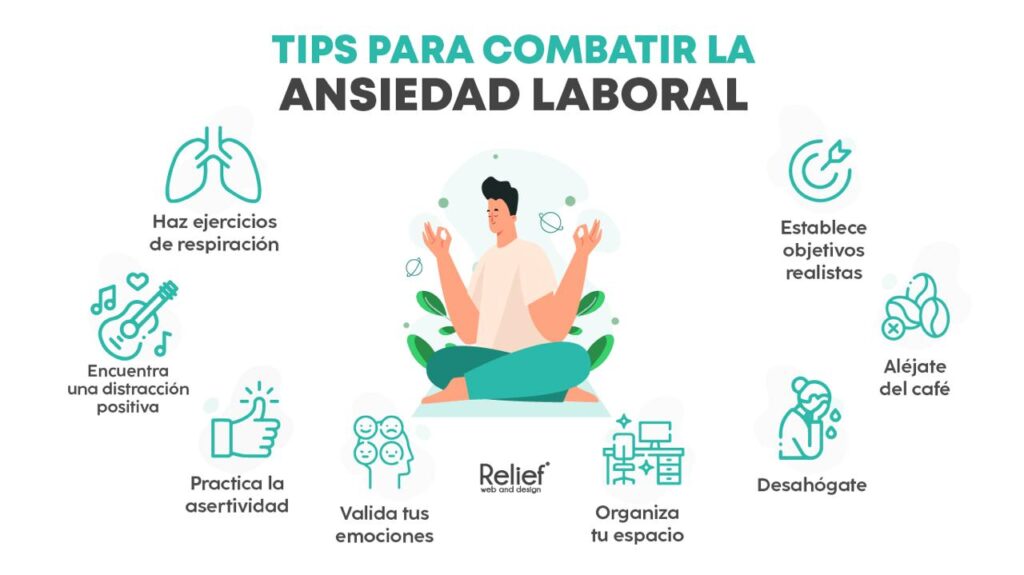 Ansiedad anticipatoria antes del regreso laboral 1