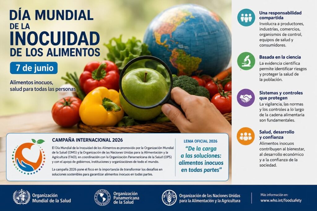 Día Mundial de la Inocuidad de los Alimentos: una responsabilidad compartida para proteger la salud 1